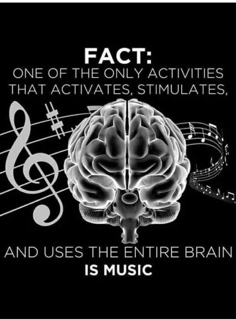 music for the brain poster